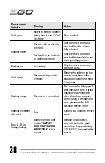 Preview for 38 page of Ego Power+ LM2130 Operator'S Manual