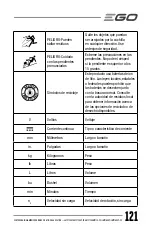 Preview for 121 page of Ego Power+ LM2130 Operator'S Manual