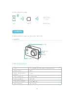 Preview for 10 page of ehang GHOST Operating Manual