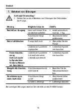 Preview for 10 page of EHEIM skim marine 100 Operating Instructions Manual