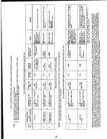 Preview for 7 page of Eico HFT-92 Instruction Manual