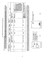 Preview for 8 page of Eico HFT-92 Instruction Manual