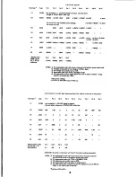 Preview for 9 page of Eico HFT-92 Instruction Manual