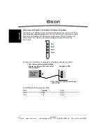 Preview for 32 page of Eicon Networks Diva Server 2FX Installation Manual