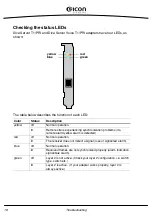 Preview for 18 page of Eicon Networks Diva Server Adapters Installation Manual