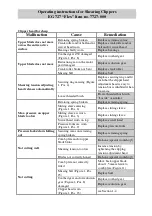 Preview for 52 page of EIDER 7727-000 Operating Manual