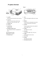 Preview for 11 page of Eiki EIP-XSP2500 Owner'S Manual