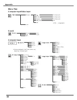 Preview for 58 page of Eiki LC-XA20 Owner'S Manual