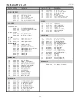 Preview for 77 page of Eiki LC-XBM31 Service Manual