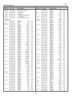 Preview for 80 page of Eiki LC-XBM31 Service Manual