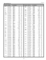 Preview for 85 page of Eiki LC-XBM31 Service Manual