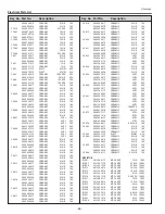 Preview for 86 page of Eiki LC-XBM31 Service Manual