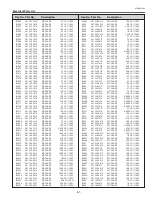 Preview for 87 page of Eiki LC-XBM31 Service Manual