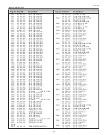 Preview for 91 page of Eiki LC-XBM31 Service Manual