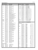 Preview for 92 page of Eiki LC-XBM31 Service Manual