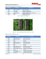 Preview for 38 page of eInfochips Eragon 624 SOM Hardware Reference Manual