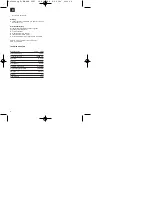 Preview for 6 page of EINHELL ERGOTOOL 44.721.10 Operating Instructions Manual