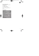 Preview for 27 page of EINHELL ERGOTOOL 44.721.10 Operating Instructions Manual