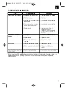 Preview for 14 page of EINHELL Expert 34.205.61 Original Operating Instructions