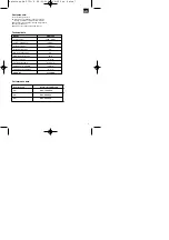 Preview for 7 page of Einhell Royal 01023 Operating Instructions Manual