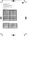 Preview for 19 page of Einhell Royal 01023 Operating Instructions Manual
