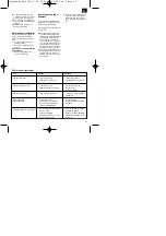 Preview for 27 page of Einhell Royal 01023 Operating Instructions Manual