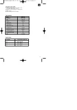 Preview for 37 page of Einhell Royal 01023 Operating Instructions Manual