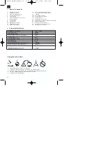 Preview for 48 page of Einhell Royal 2040/1P Operating Instructions Manual