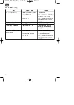 Preview for 14 page of Einhell Royal 34.170.30 Operating Instructions Manual