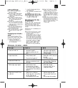 Preview for 3 page of Einhell Royal 41.703.35 Operating Instructions Manual