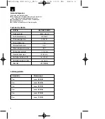 Preview for 4 page of Einhell Royal 41.703.35 Operating Instructions Manual