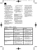 Preview for 12 page of Einhell Royal 41.703.35 Operating Instructions Manual