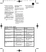 Preview for 15 page of Einhell Royal 41.703.35 Operating Instructions Manual