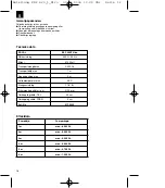 Preview for 16 page of Einhell Royal 41.703.35 Operating Instructions Manual