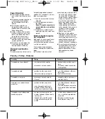 Preview for 21 page of Einhell Royal 41.703.35 Operating Instructions Manual