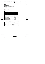 Preview for 4 page of Einhell Royal 41.705.70 Operating Instructions Manual