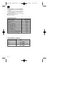 Preview for 10 page of Einhell Royal 41.705.70 Operating Instructions Manual