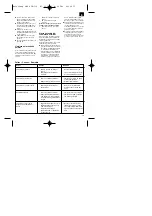 Preview for 15 page of Einhell Royal 41.705.70 Operating Instructions Manual