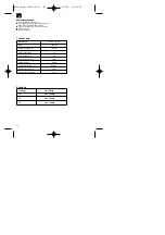 Preview for 22 page of Einhell Royal 41.705.70 Operating Instructions Manual