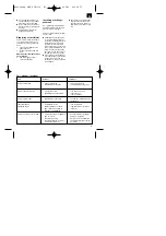 Preview for 27 page of Einhell Royal 41.705.70 Operating Instructions Manual