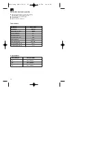 Preview for 28 page of Einhell Royal 41.705.70 Operating Instructions Manual