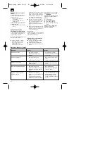 Preview for 42 page of Einhell Royal 41.705.70 Operating Instructions Manual