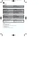 Preview for 6 page of Einhell Royal 41.768.34 Operating Instructions Manual