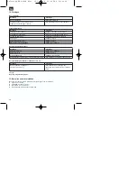 Preview for 20 page of Einhell Royal 41.768.34 Operating Instructions Manual