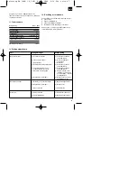 Preview for 47 page of EINHELL 01045 Operating Instructions Manual