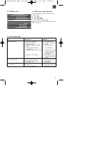 Preview for 67 page of EINHELL 01045 Operating Instructions Manual