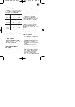 Preview for 25 page of EINHELL 10.915.00 Directions For Use Manual