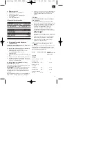 Preview for 33 page of EINHELL 10.915.00 Directions For Use Manual