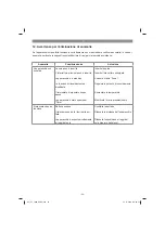 Preview for 52 page of EINHELL 23.381.01 Original Operating Instructions