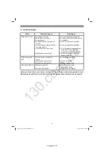 Preview for 16 page of EINHELL 34.002.57 Original Operating Instructions